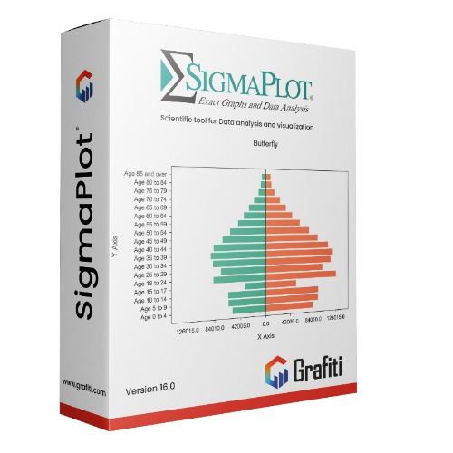 SigmaPlot v16 Classic - Small product image