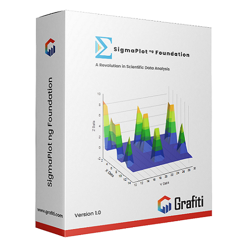 SigmaPlotNG: SigmaPlot Next Generation Foundation - Individual License (12 months)