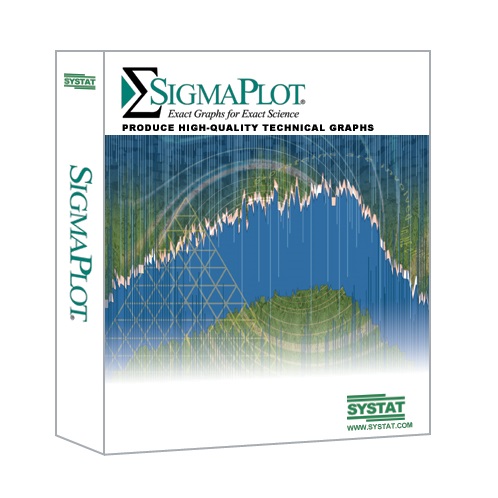 sigmaplot software