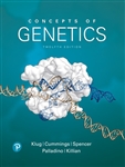 Modified Mastering Genetics with Pearson eText -- Standalone Access Card -- for Concepts of Genetics, 12/E - Small product image